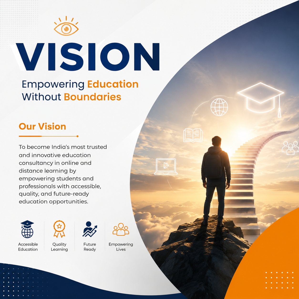 About DIMT Distance Education